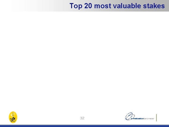 Top 20 most valuable stakes 32 