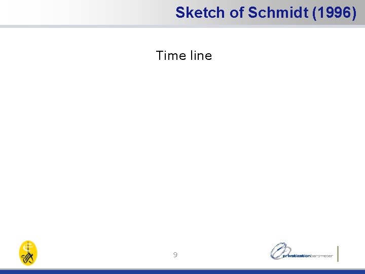 Sketch of Schmidt (1996) Time line 9 