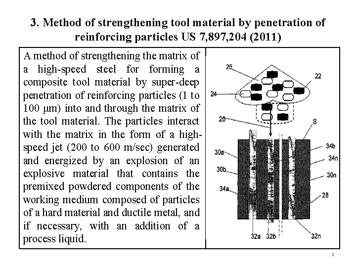 3. Method of strengthening tool material by penetration of reinforcing particles US 7, 897,
