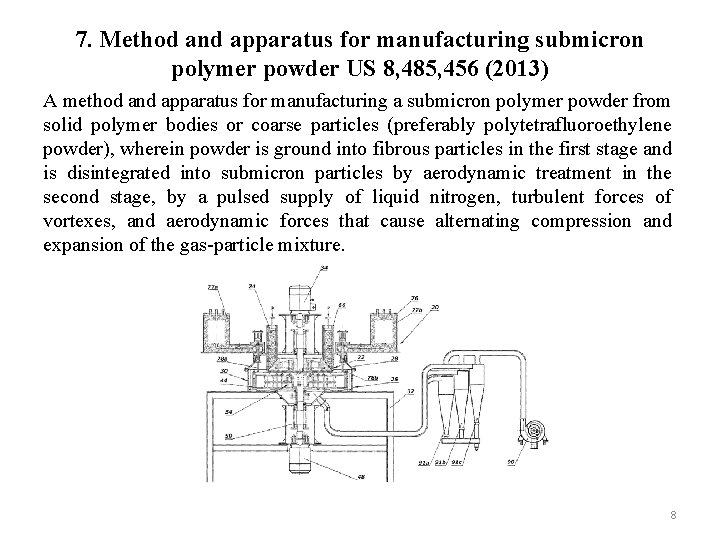 7. Method and apparatus for manufacturing submicron polymer powder US 8, 485, 456 (2013)