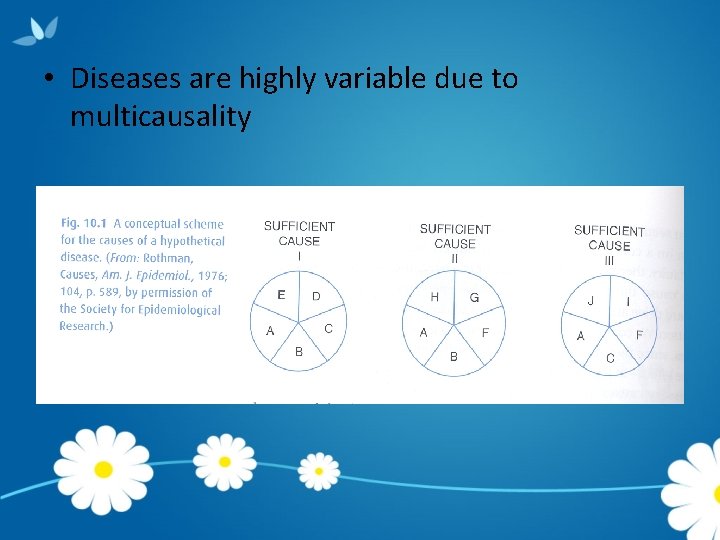  • Diseases are highly variable due to multicausality 