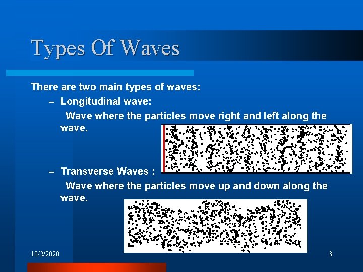 Types Of Waves There are two main types of waves: – Longitudinal wave: Wave