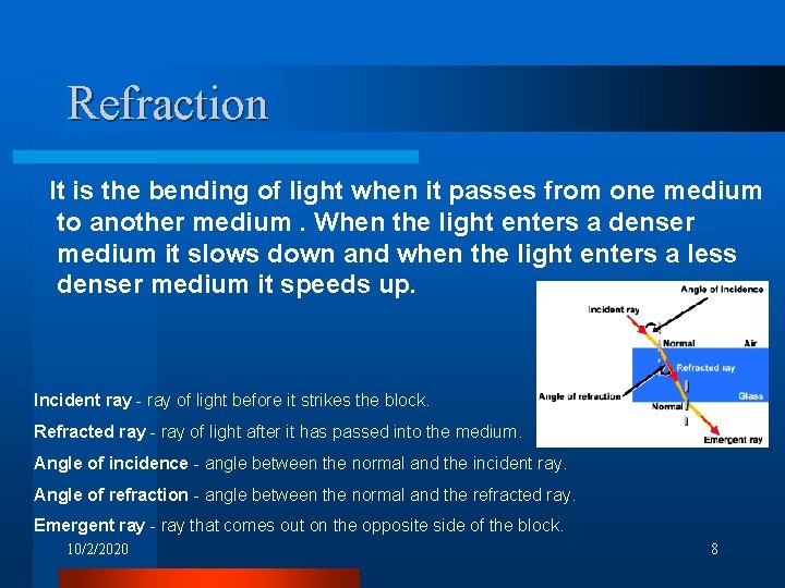 Refraction It is the bending of light when it passes from one medium to