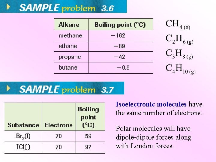 Isoelectronic molecules have the same number of electrons. Polar molecules will have dipole-dipole forces