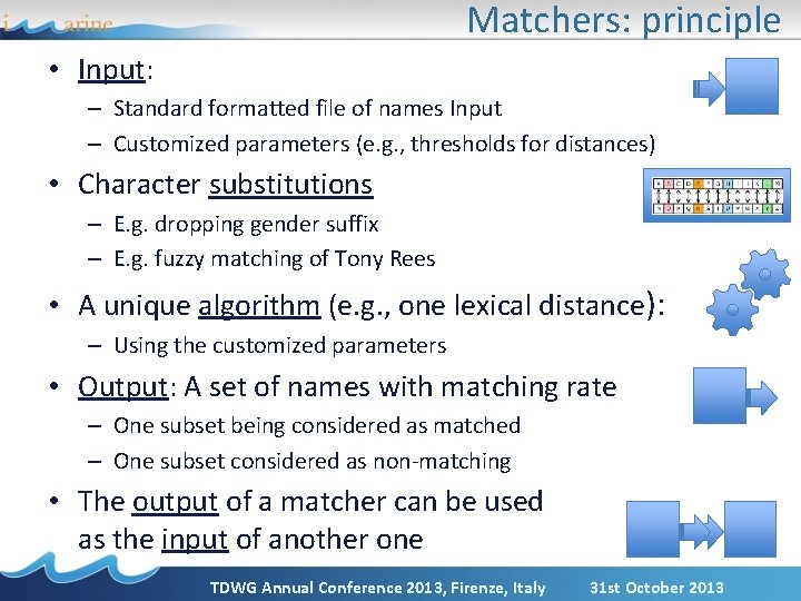 Matchers: principle • Input: – Standard formatted file of names Input – Customized parameters