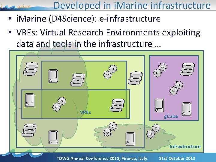 Developed in i. Marine infrastructure • i. Marine (D 4 Science): e-infrastructure • VREs: