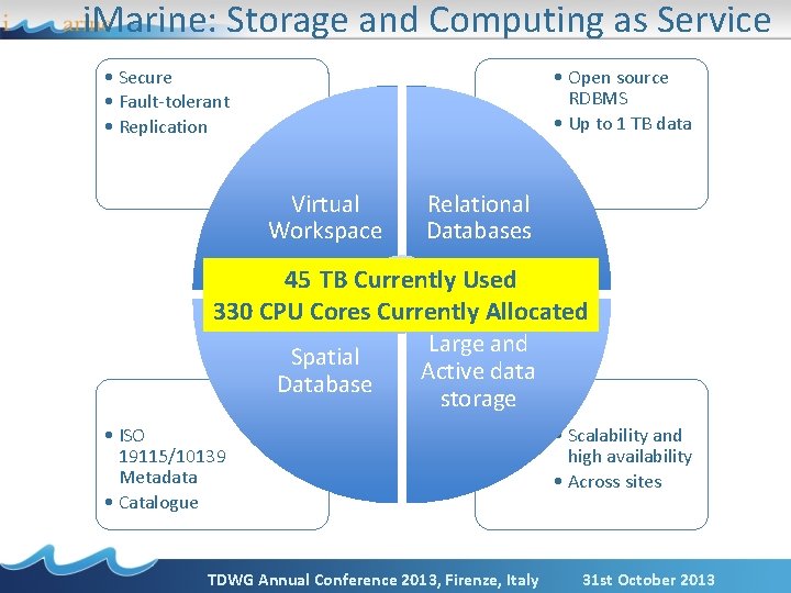 i. Marine: Storage and Computing as Service • Secure • Fault-tolerant • Replication •