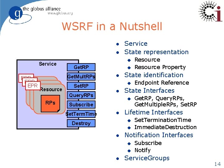 WSRF in a Nutshell l l Service EPR EPR u Get. RP Get. Mult.