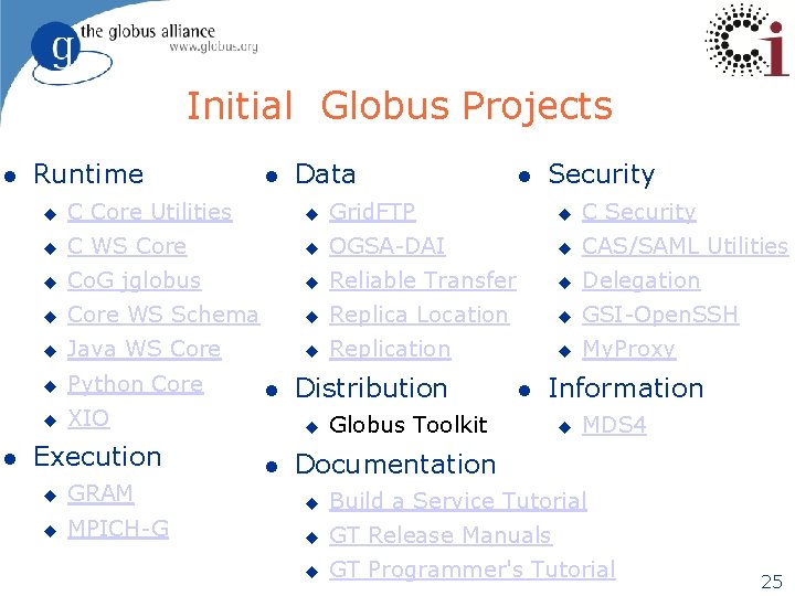 Initial Globus Projects l l Runtime l Data l Security u C Core Utilities