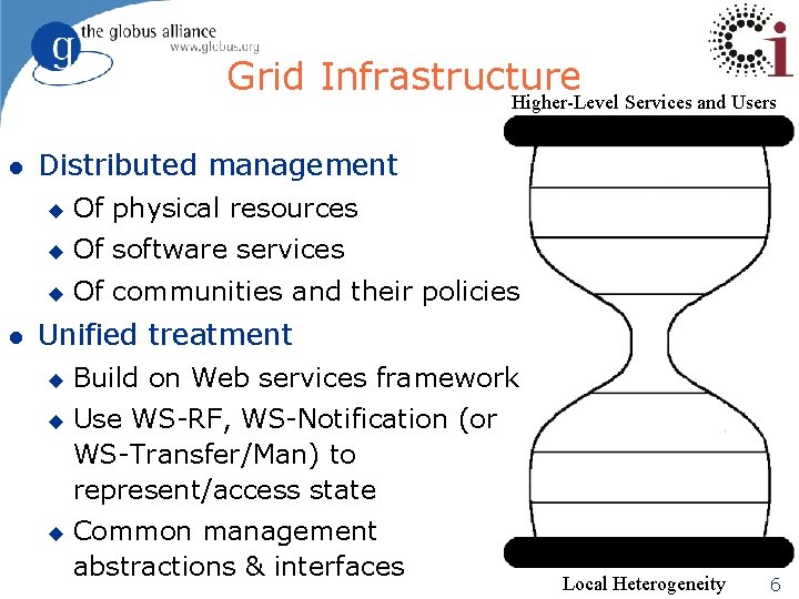 Grid Infrastructure Higher-Level Services and Users l l Distributed management u Of physical resources