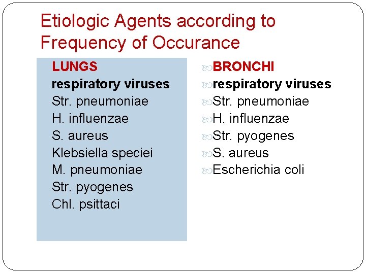 Etiologic Agents according to Frequency of Occurance LUNGS respiratory viruses Str. pneumoniae H. influenzae