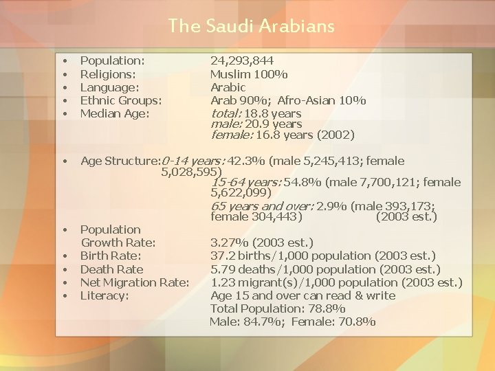 The Saudi Arabians • • • Population: Religions: Language: Ethnic Groups: Median Age: •