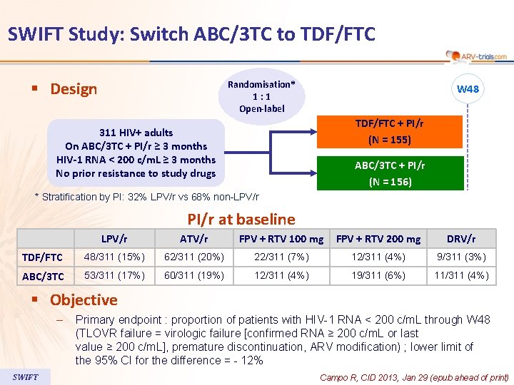 SWIFT Study: Switch ABC/3 TC to TDF/FTC § Design Randomisation* 1 : 1 Open-label