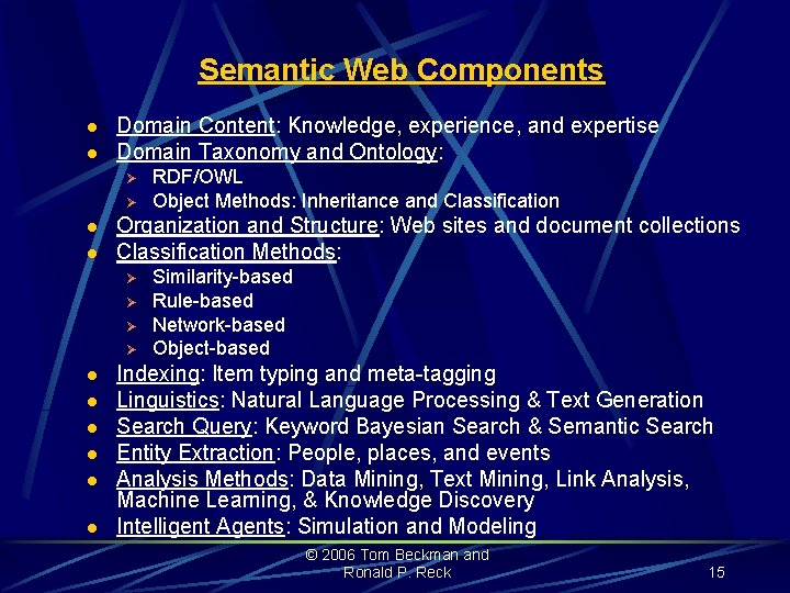 Semantic Web Components l l Domain Content: Knowledge, experience, and expertise Domain Taxonomy and