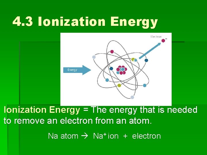 4. 3 Ionization Energy = Energy The energy that is needed to remove an