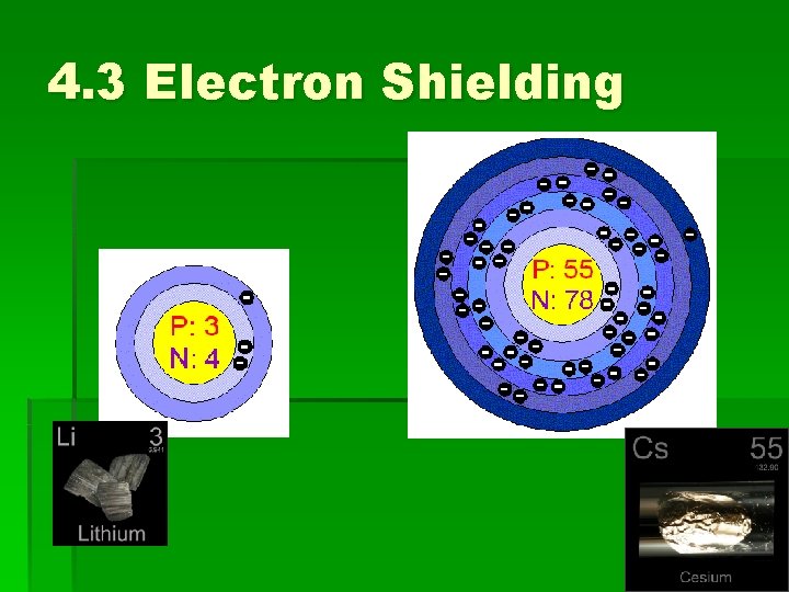4. 3 Electron Shielding 