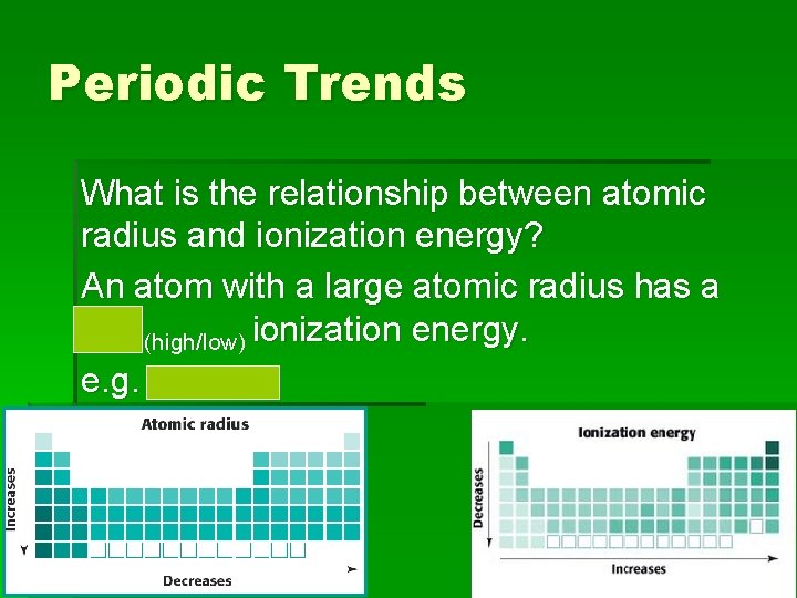 Periodic Trends What is the relationship between atomic radius and ionization energy? An atom