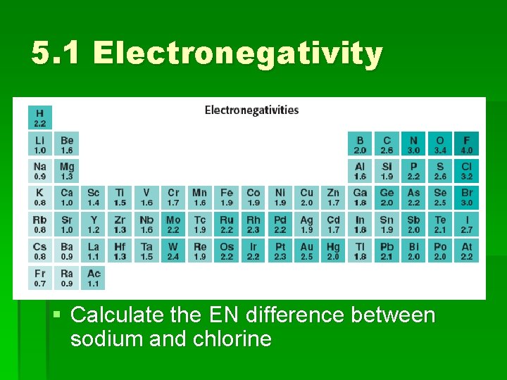 5. 1 Electronegativity § Calculate the EN difference between sodium and chlorine 