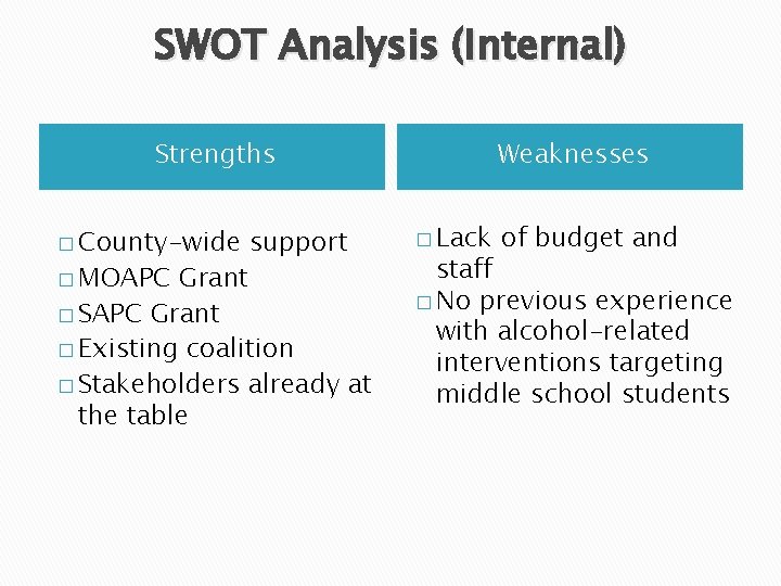 SWOT Analysis (Internal) Strengths � County-wide � MOAPC support Grant � SAPC Grant �