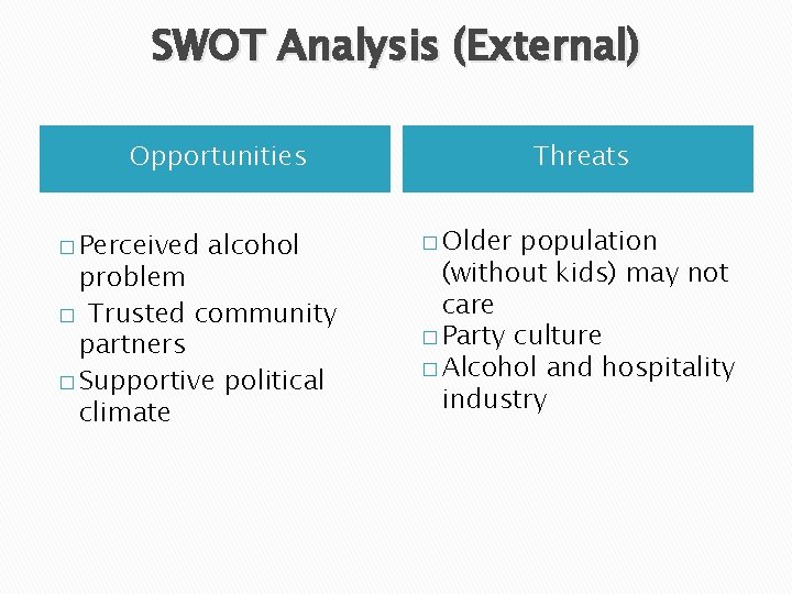 SWOT Analysis (External) Opportunities � Perceived alcohol problem � Trusted community partners � Supportive