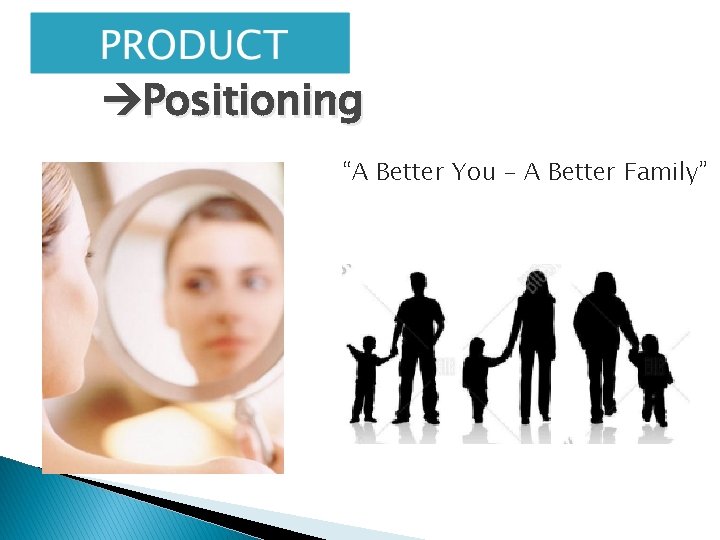  Positioning “A Better You – A Better Family” 