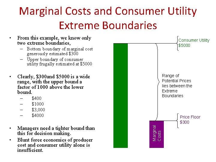 Marginal Costs and Consumer Utility Extreme Boundaries • From this example, we know only