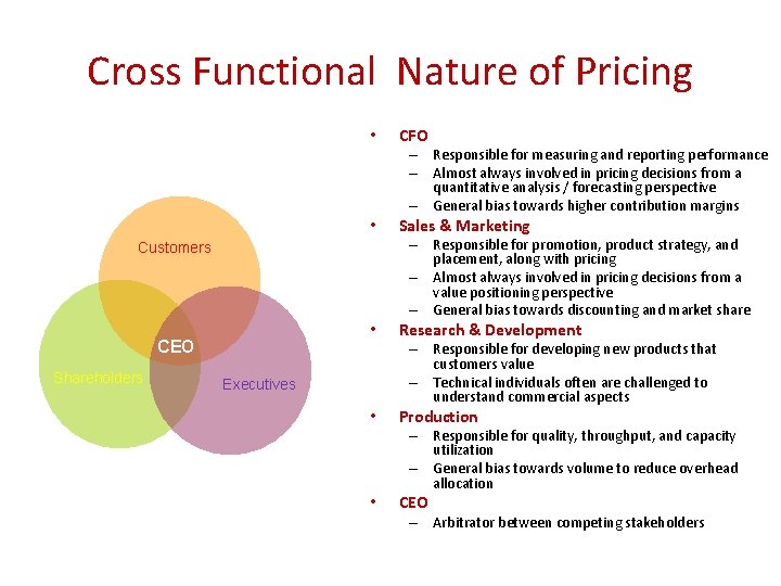 Cross Functional Nature of Pricing • CFO – Responsible for measuring and reporting performance