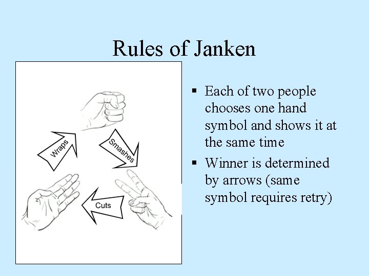 Rules of Janken § Each of two people chooses one hand symbol and shows