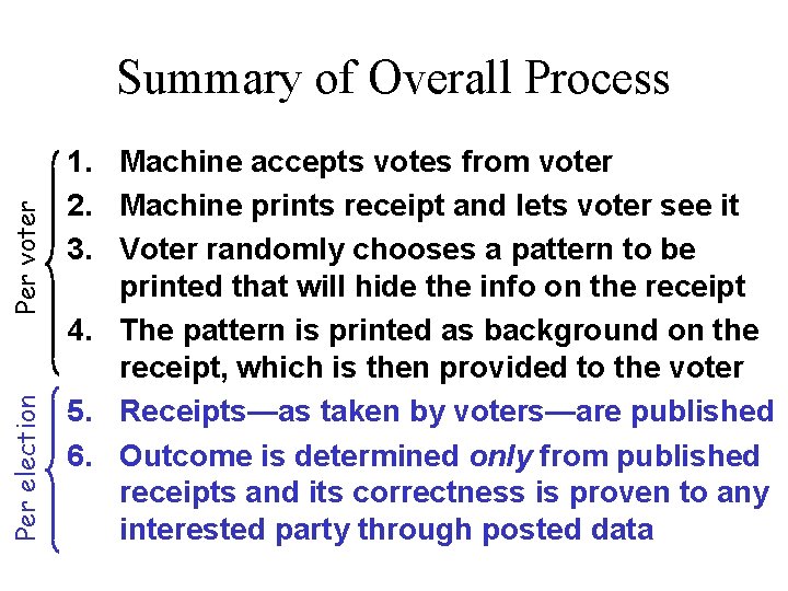 Per election Per voter Summary of Overall Process 1. Machine accepts votes from voter