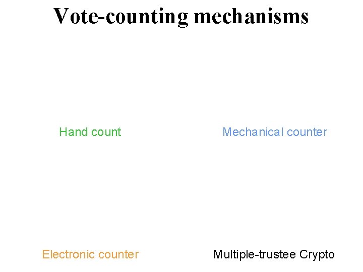 Vote-counting mechanisms Hand count Mechanical counter Electronic counter Multiple-trustee Crypto 