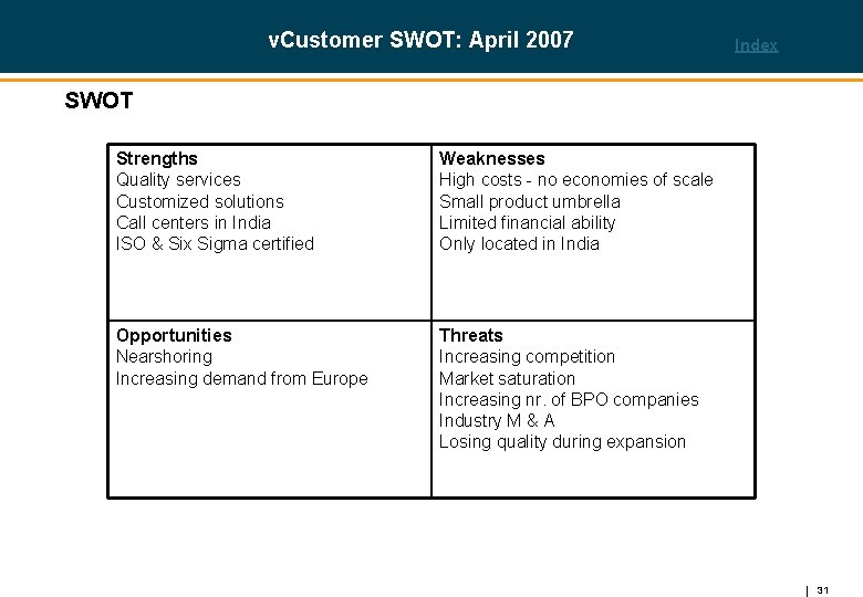 v. Customer SWOT: April 2007 Index SWOT Strengths Quality services Customized solutions Call centers