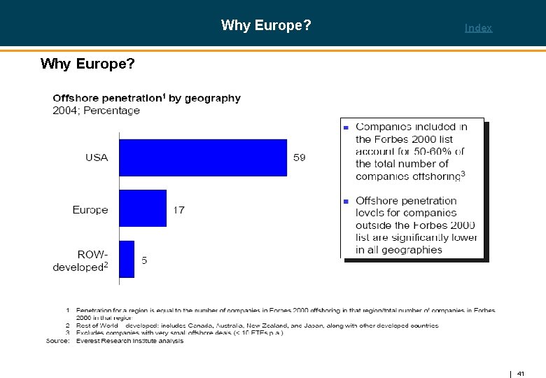 Why Europe? Index Why Europe? 41 
