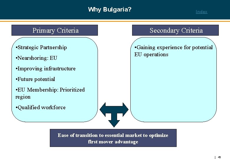 Why Bulgaria? Primary Criteria • Strategic Partnership • Nearshoring: EU Index Secondary Criteria •