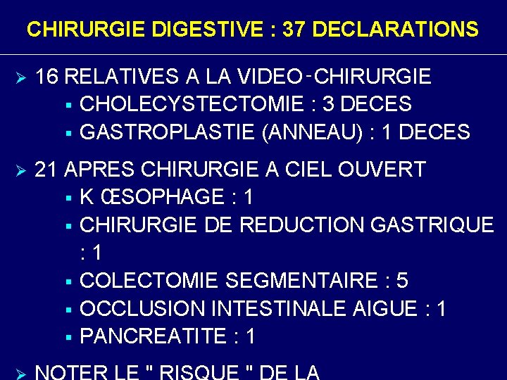 CHIRURGIE DIGESTIVE : 37 DECLARATIONS Ø 16 RELATIVES A LA VIDEO‑CHIRURGIE § CHOLECYSTECTOMIE :