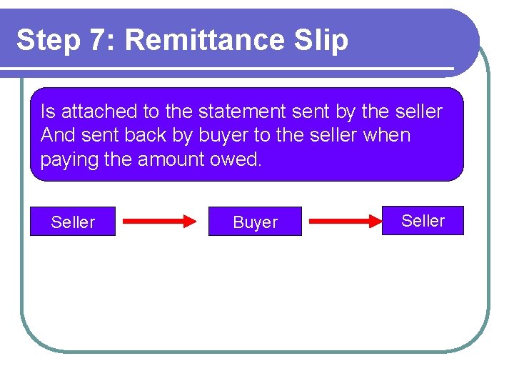 Step 7: Remittance Slip Is attached to the statement sent by the seller And