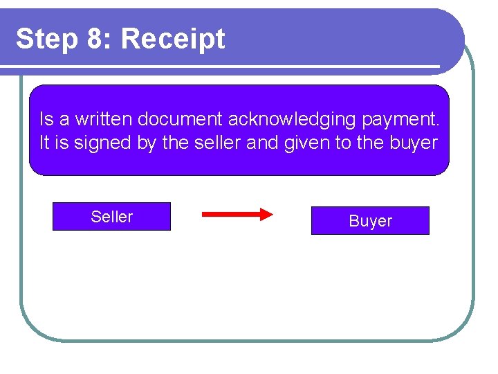 Step 8: Receipt Is a written document acknowledging payment. It is signed by the