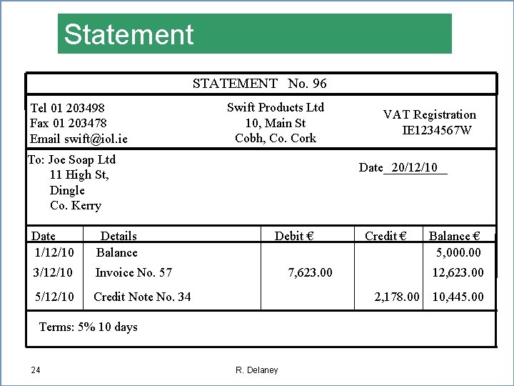 Statement STATEMENT No. 96 Tel 01 203498 Fax 01 203478 Email swift@iol. ie Swift