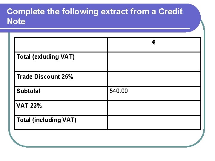 Complete the following extract from a Credit Note € Total (exluding VAT) Trade Discount