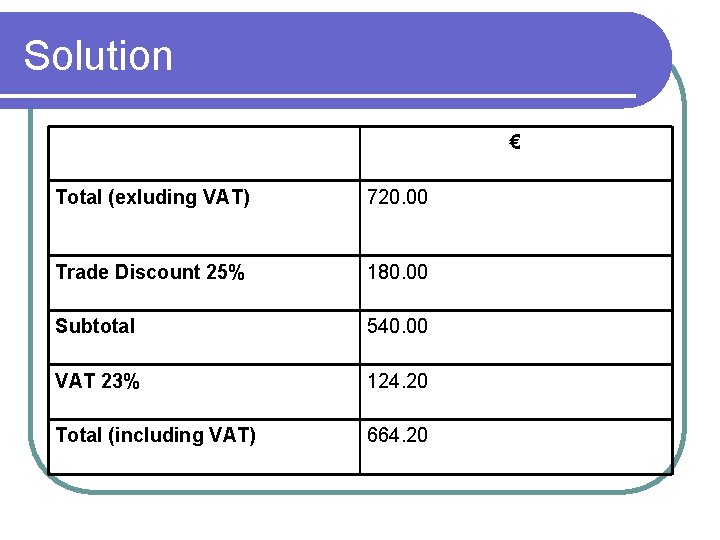 Solution € Total (exluding VAT) 720. 00 Trade Discount 25% 180. 00 Subtotal 540.