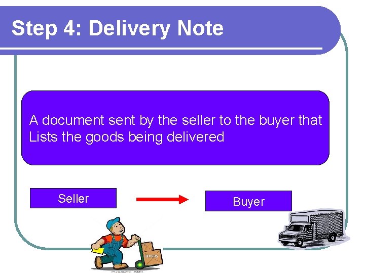 Step 4: Delivery Note A document sent by the seller to the buyer that