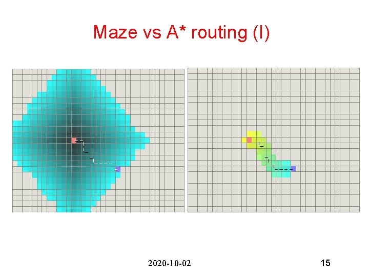 Maze vs A* routing (I) 2020 -10 -02 15 