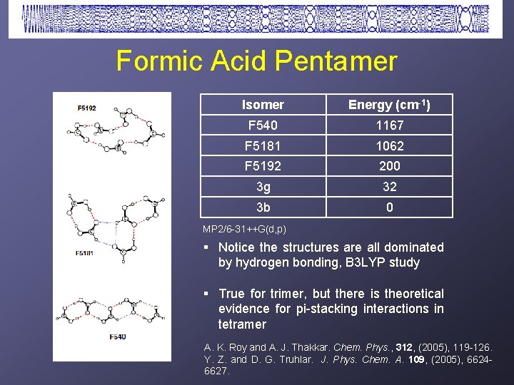 Formic Acid Pentamer Isomer Energy (cm-1) F 540 1167 F 5181 1062 F 5192