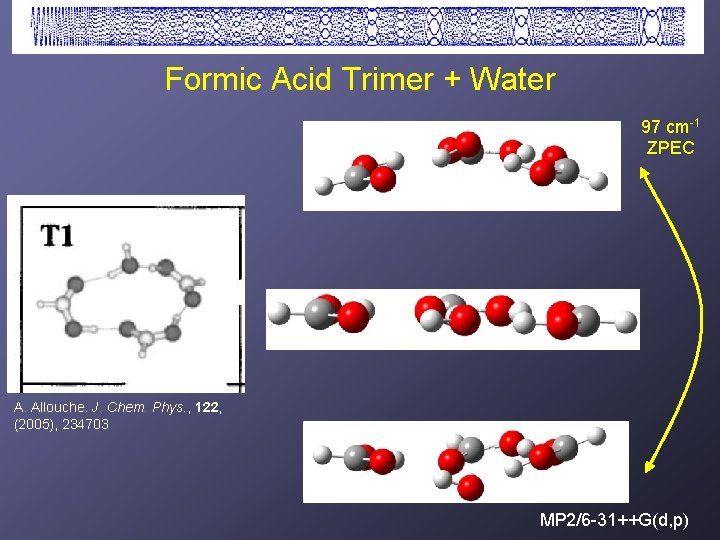 Formic Acid Trimer + Water 97 cm-1 ZPEC A. Allouche. J. Chem. Phys. ,