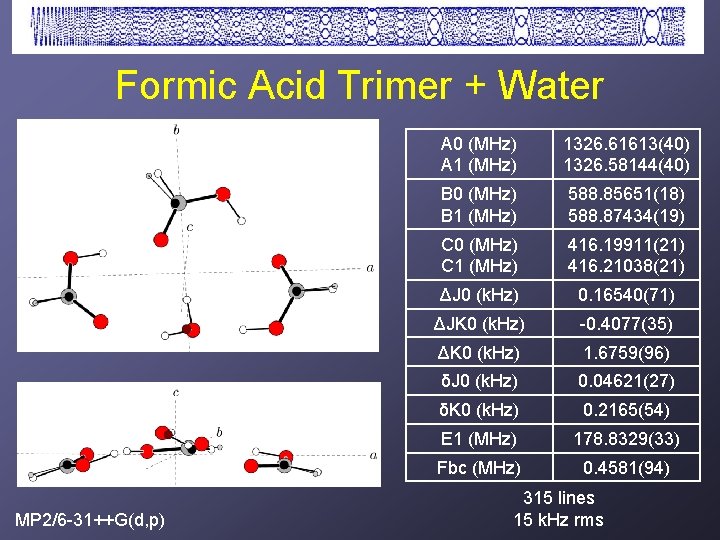 Formic Acid Trimer + Water MP 2/6 -31++G(d, p) A 0 (MHz) A 1