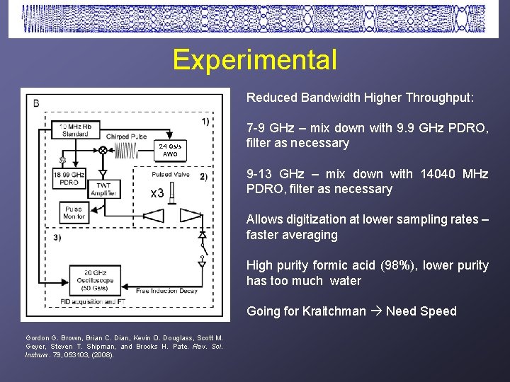 Experimental Reduced Bandwidth Higher Throughput: 24 Gs/s AWG x 3 7 -9 GHz –