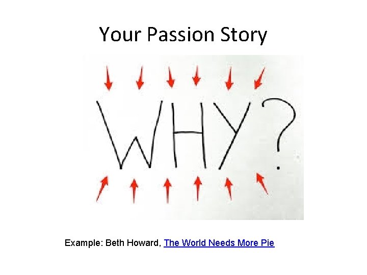 Your Passion Story Example: Beth Howard, The World Needs More Pie 