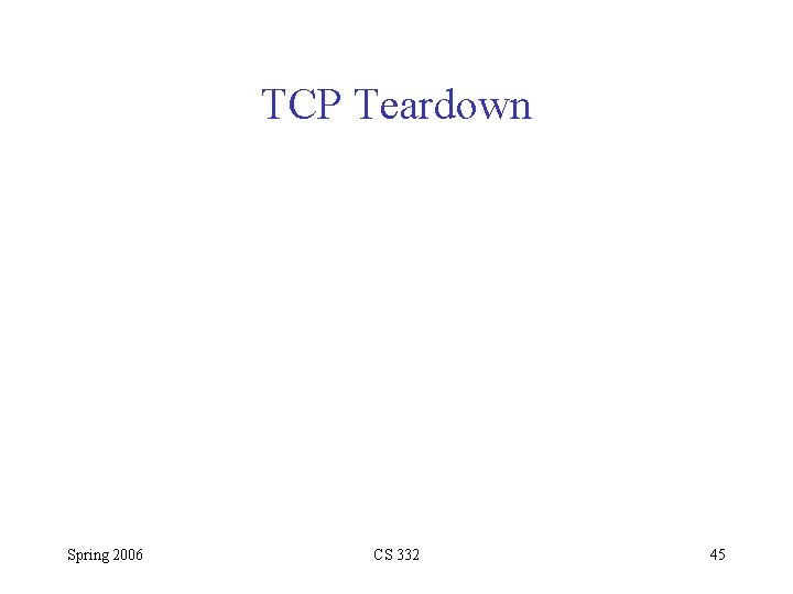 TCP Teardown Spring 2006 CS 332 45 