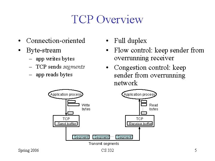TCP Overview • Connection-oriented • Byte-stream • Full duplex • Flow control: keep sender