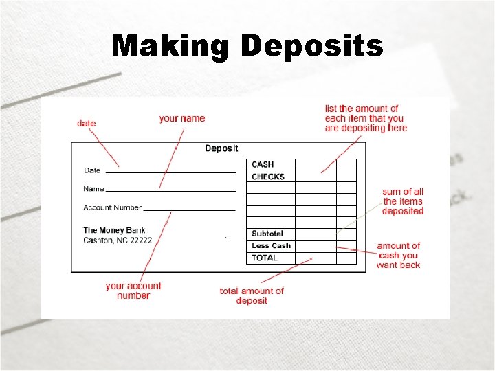 Making Deposits 