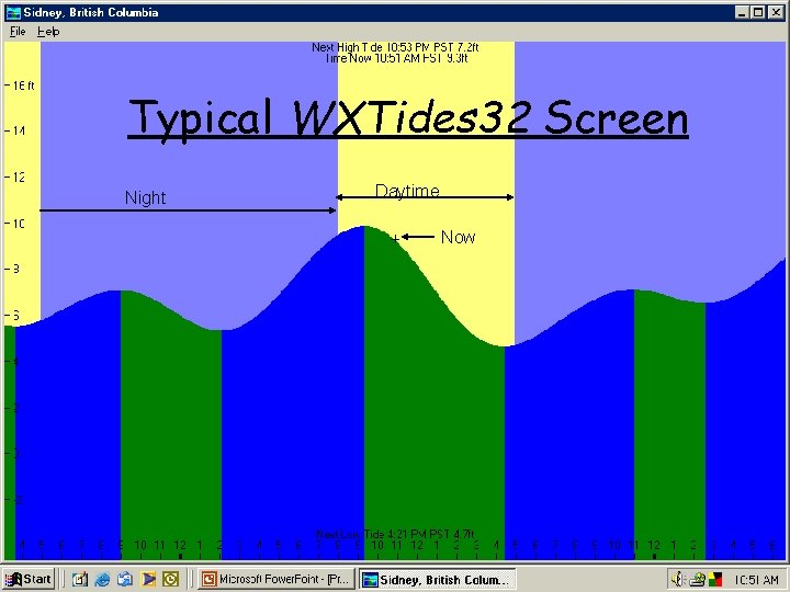 Typical WXTides 32 Screen Night Daytime Now 